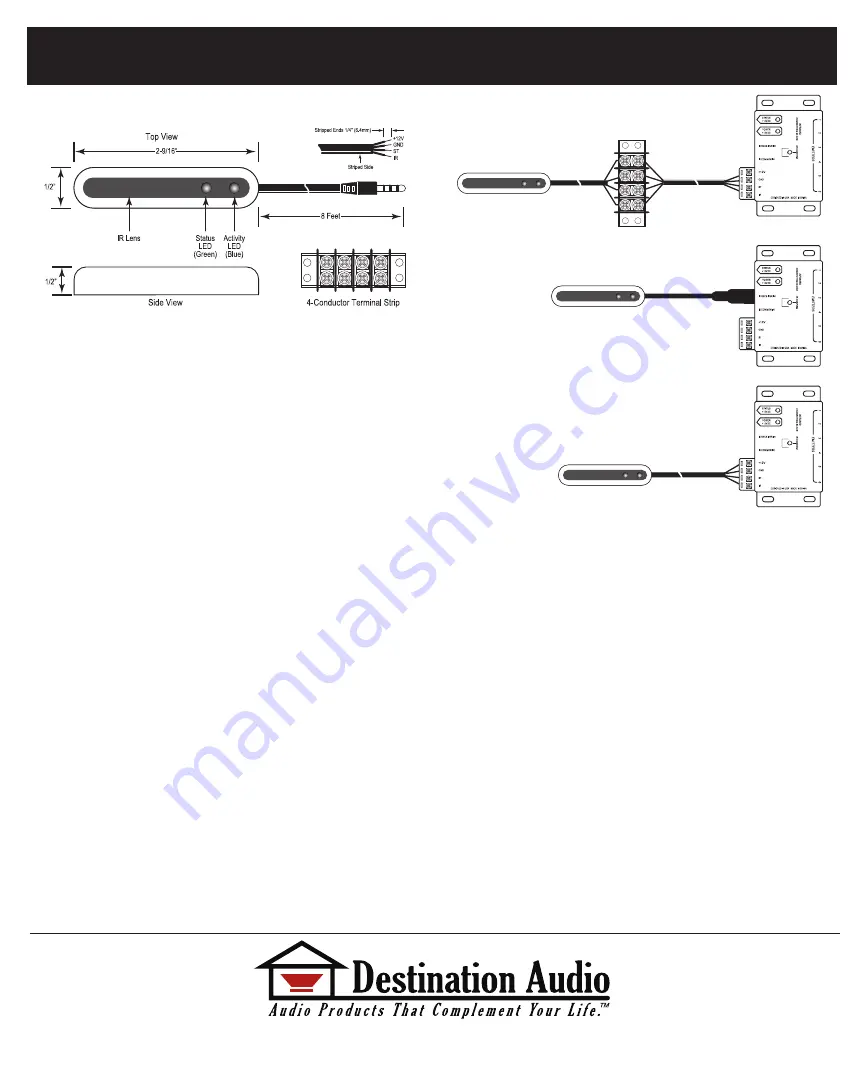 Destination Audio IRRM Instruction Manual Download Page 1