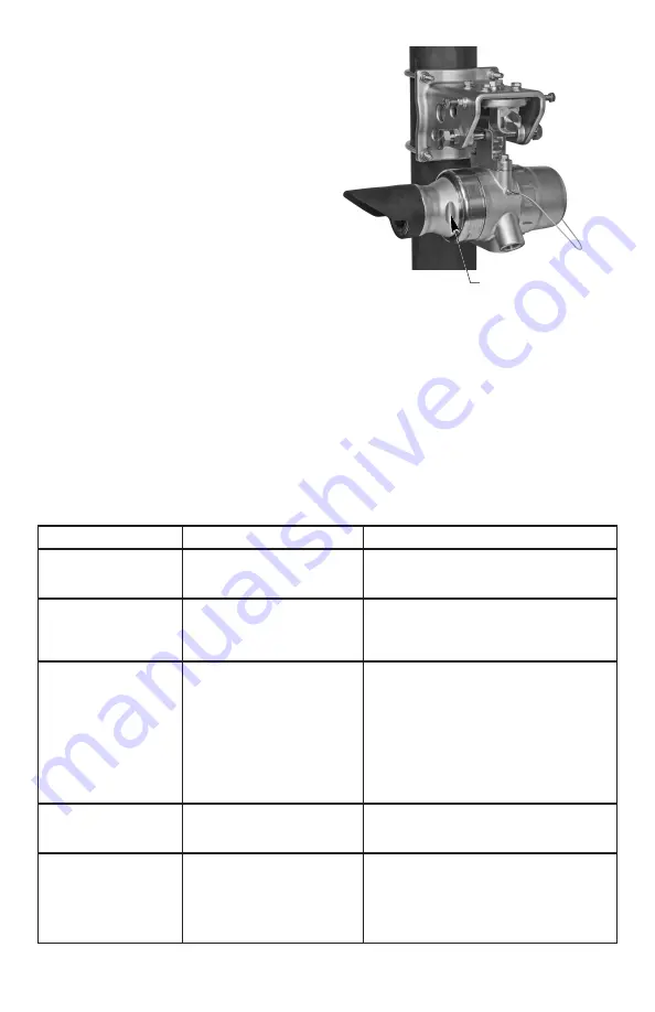 Det-Tronics FlexSight LS2000 Instructions Manual Download Page 7