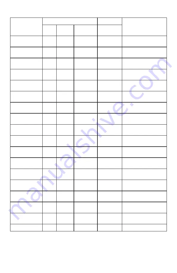 Det-Tronics FlexSight LS2000 Instructions Manual Download Page 10