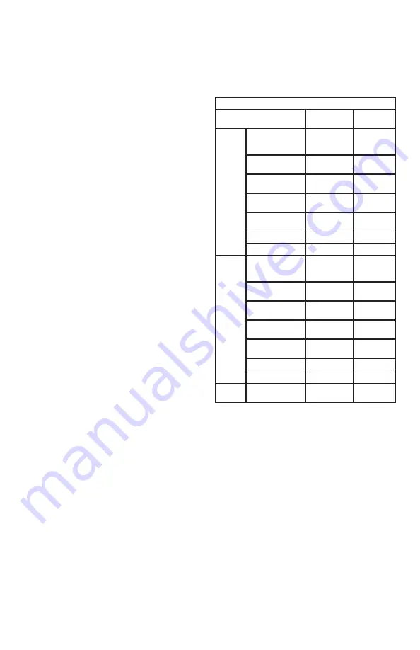 Det-Tronics FlexSight LS2000 Instructions Manual Download Page 12