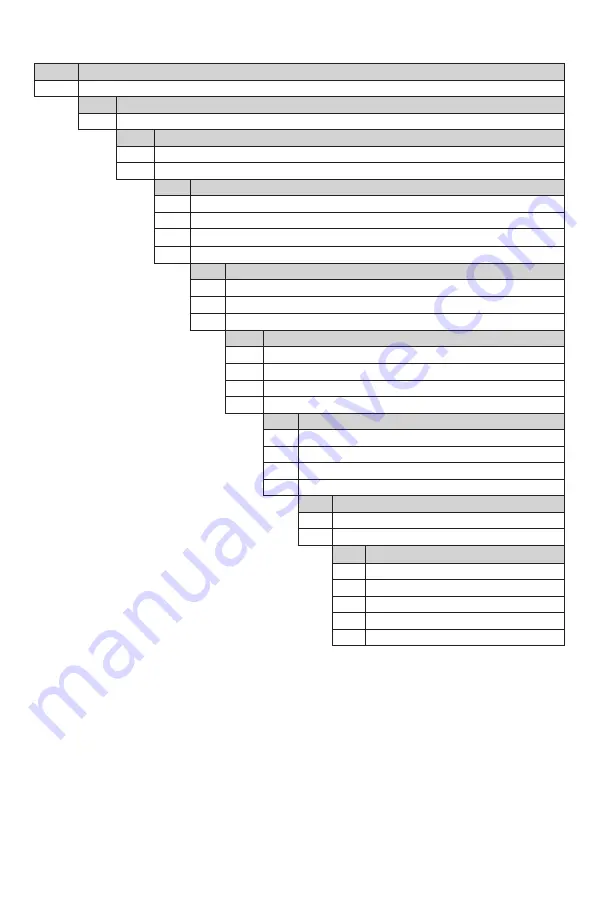 Det-Tronics FlexSight LS2000 Instructions Manual Download Page 37