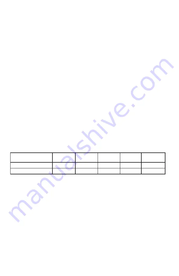 Det-Tronics FlexSight LS2000 Instructions Manual Download Page 55