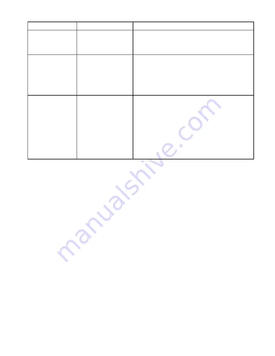 Det-Tronics U7652 Instructions Manual Download Page 13