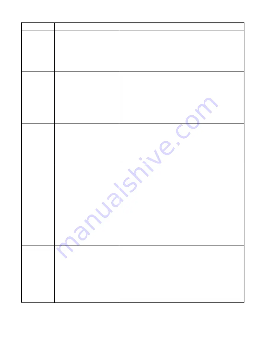 Det-Tronics U7652 Instructions Manual Download Page 14