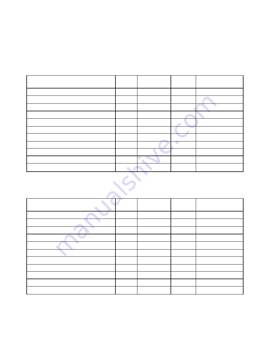 Det-Tronics X3300 Instructions Manual Download Page 23