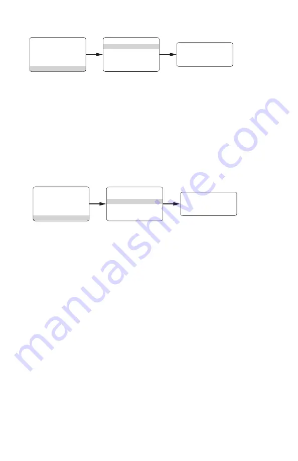 Det-Tronics X3301 Addendum Download Page 18