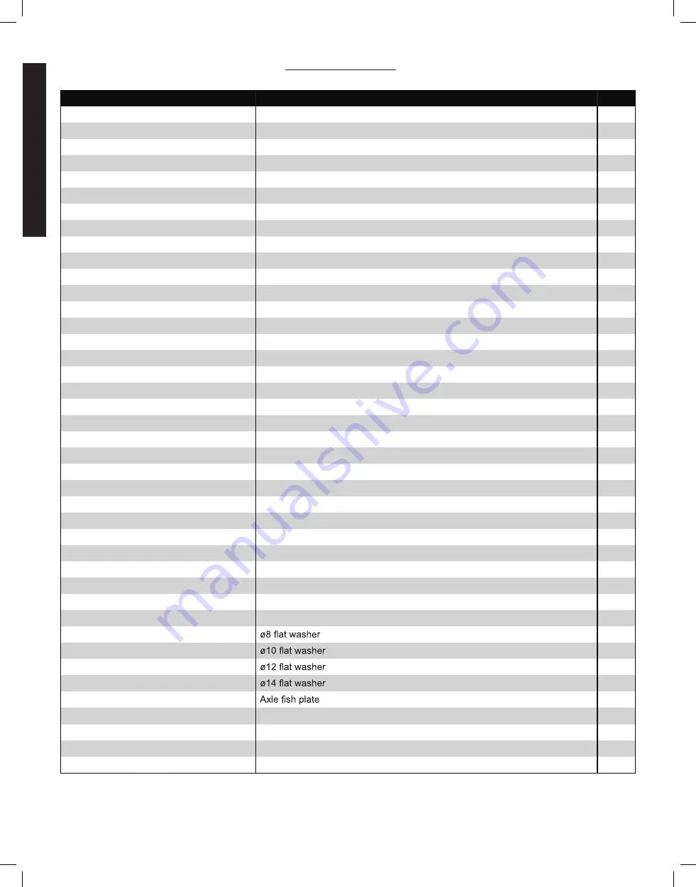 DETAIL K2 MMT5X7 Assembly Manual Download Page 19