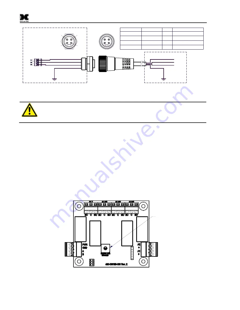 Detcon SmartWireless CXT Operator'S Installation And Instruction Manual Download Page 14