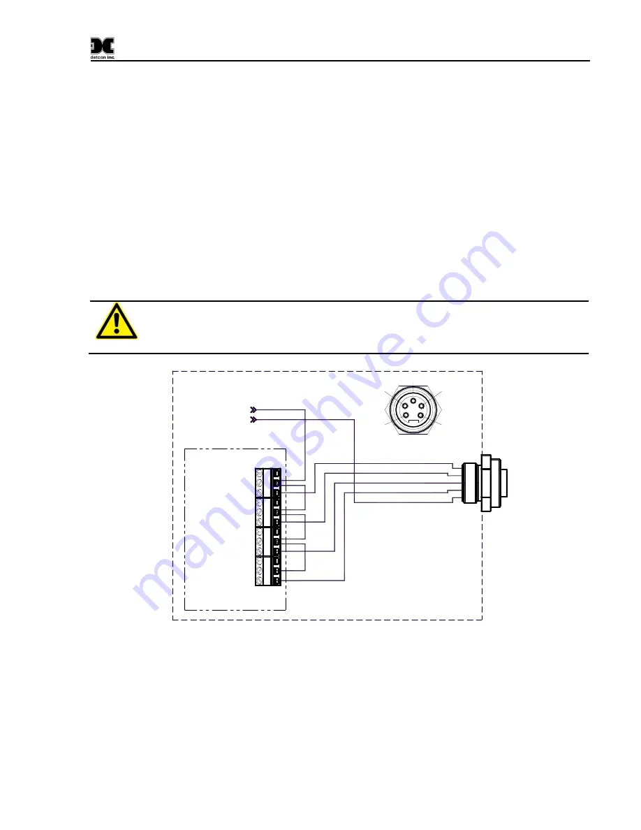 Detcon SmartWireless CXT Operator'S Installation And Instruction Manual Download Page 15