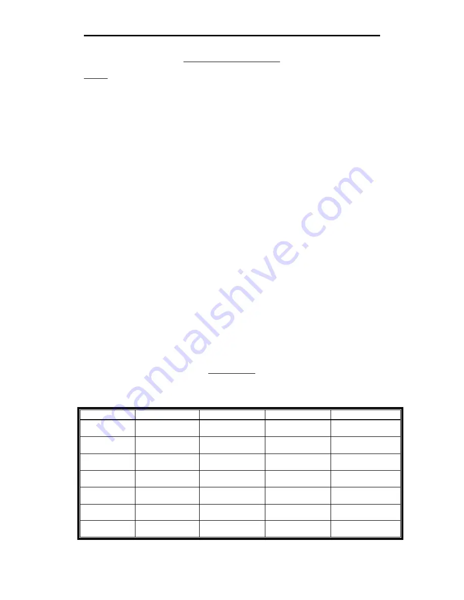 Detection Systems abacus 15R User Manual Download Page 5