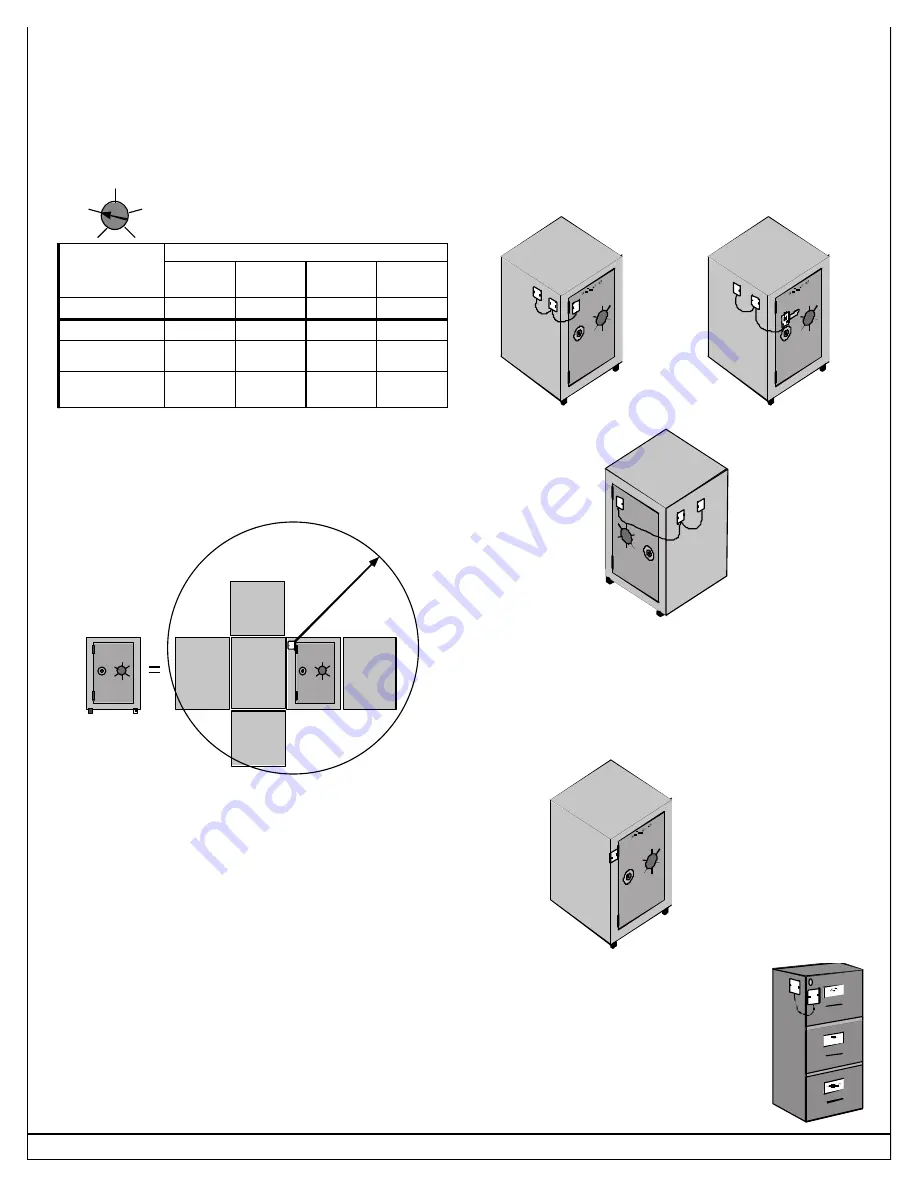 Detection Systems DS1520 Скачать руководство пользователя страница 2