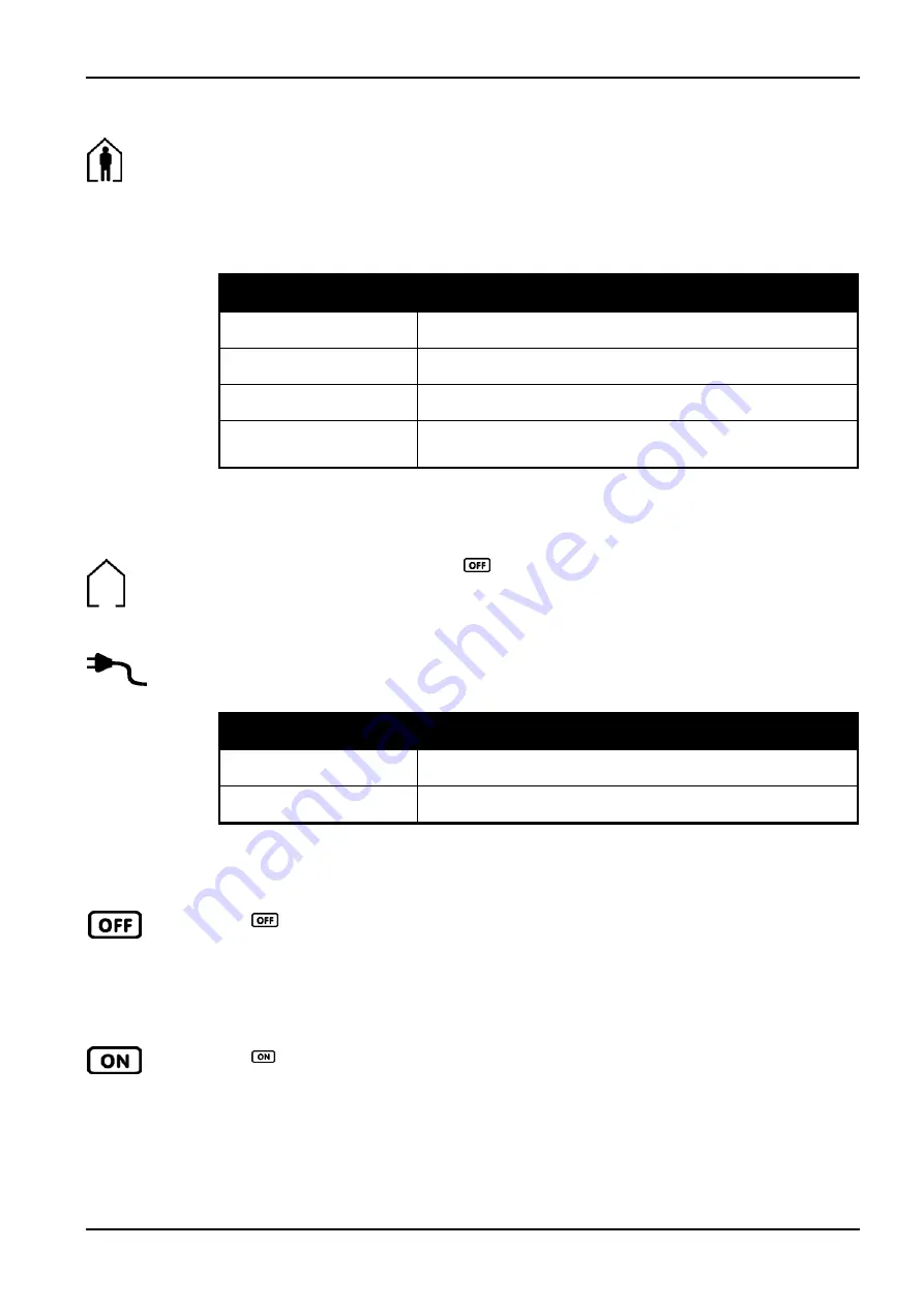 Detection Systems solution ultima Operator'S Manual Download Page 9