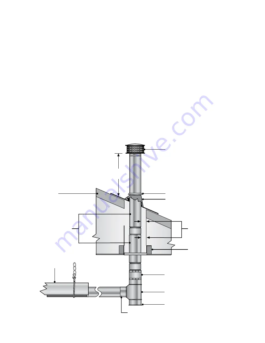 Detroit Radiant Products LD3-15-40 Скачать руководство пользователя страница 25