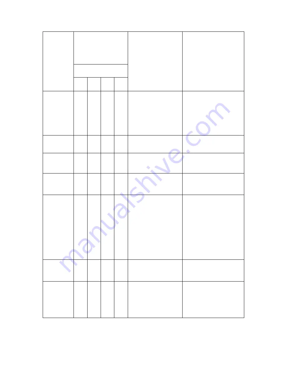 Dettson COND-09-01 Скачать руководство пользователя страница 36