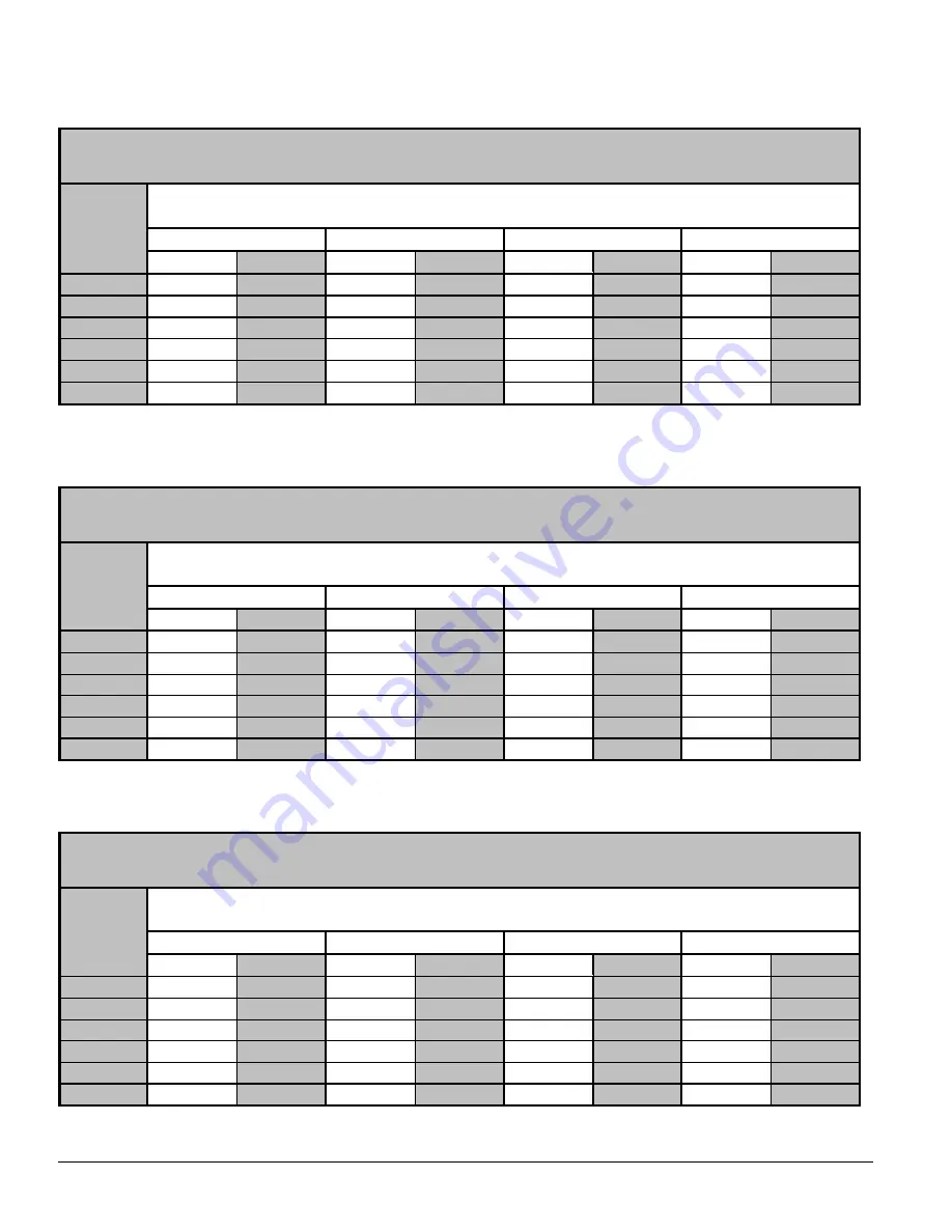 Dettson FC000S-P-D-D Installation Instructions And Homeowner'S Manual Download Page 28