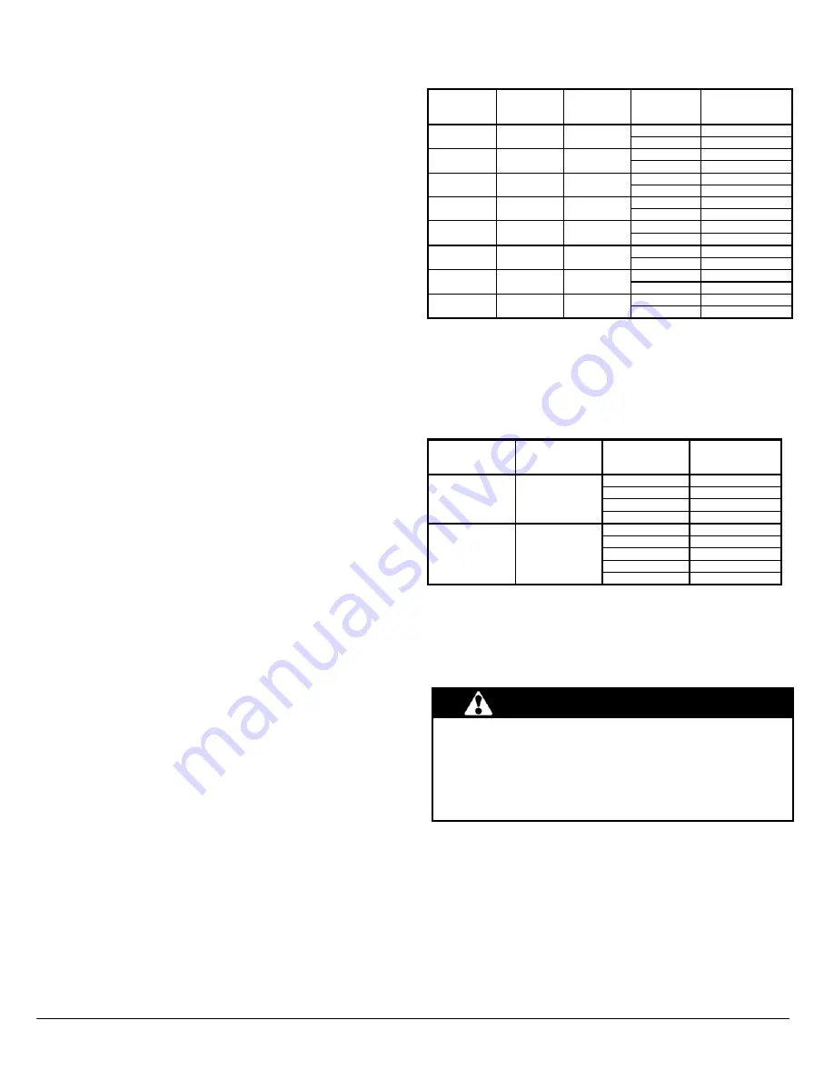 Dettson FEM10-M2301CM-B Installation Instructions And Homeowner'S Manual Download Page 21