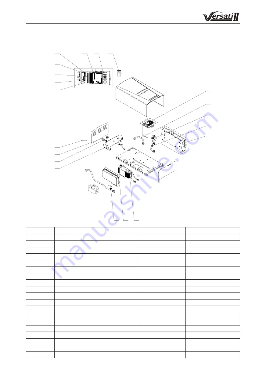 Dettson GREE E Series Service Manual Download Page 12