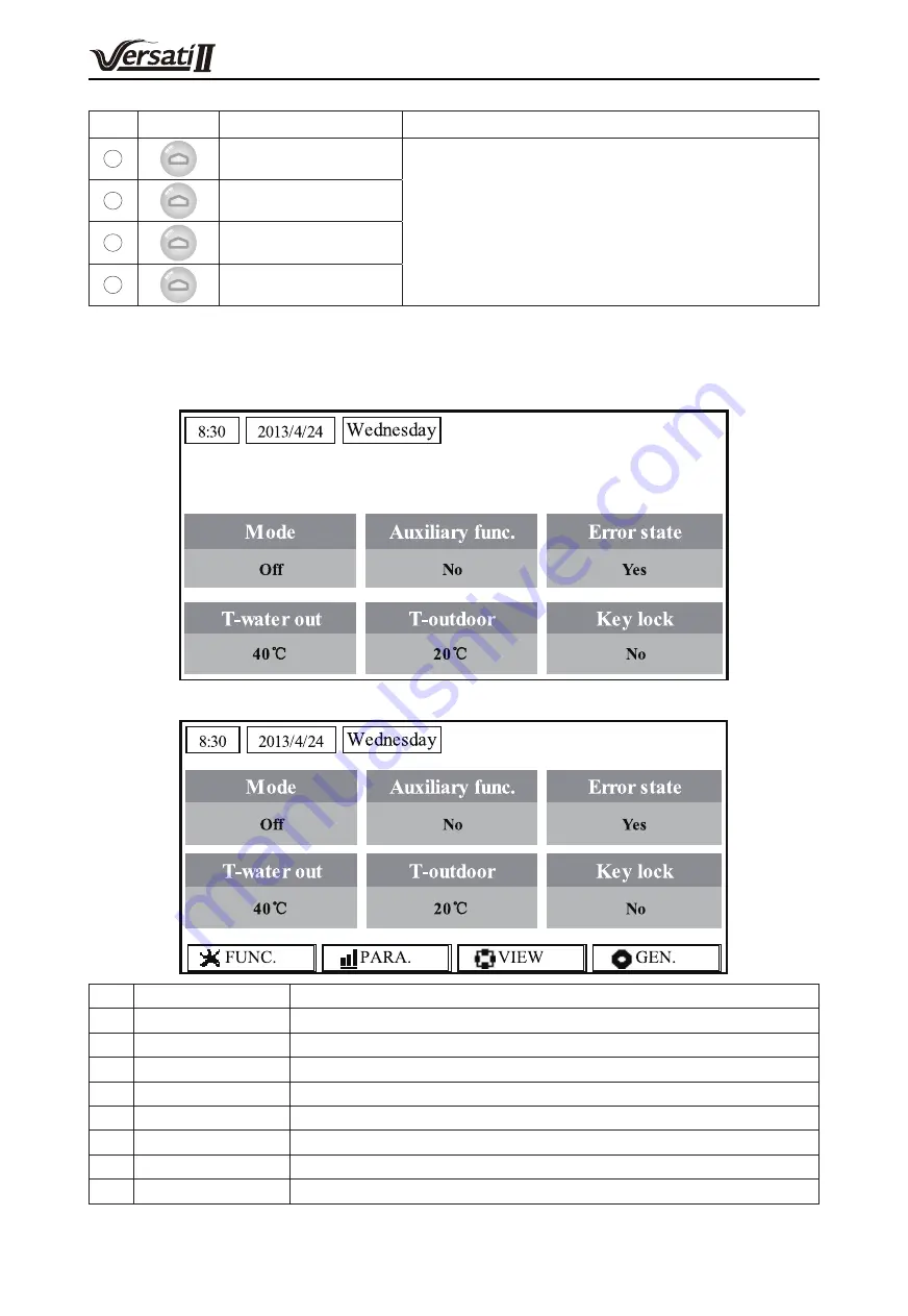 Dettson GREE E Series Service Manual Download Page 33