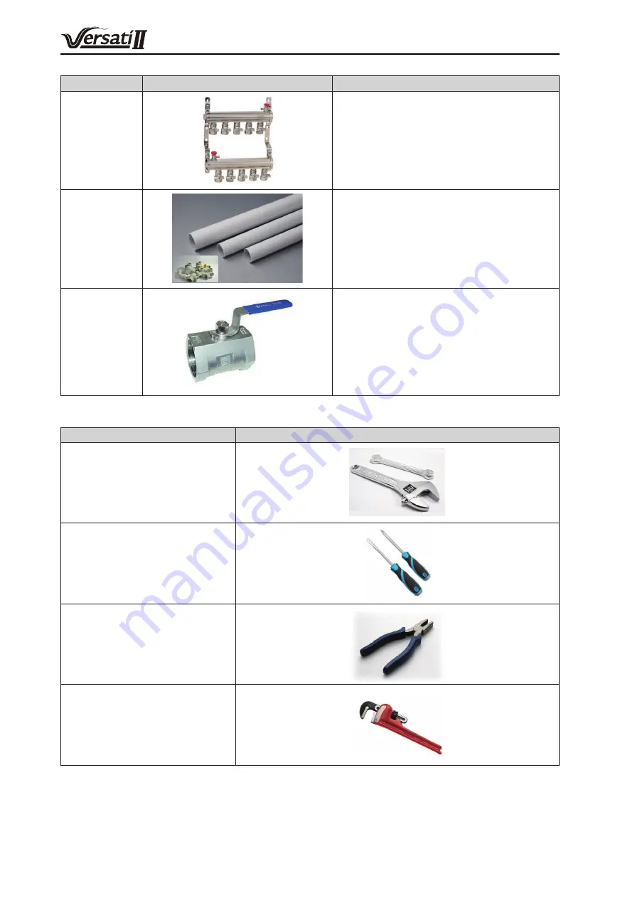 Dettson GREE E Series Service Manual Download Page 65