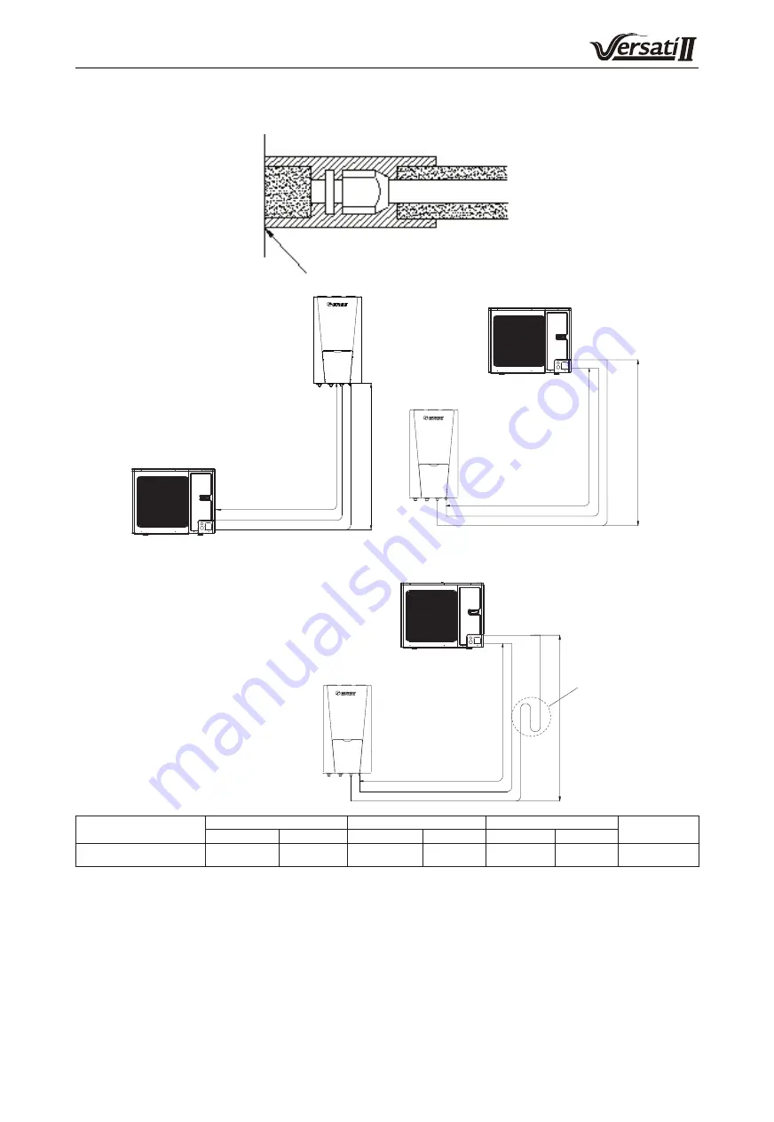 Dettson GREE E Series Service Manual Download Page 74