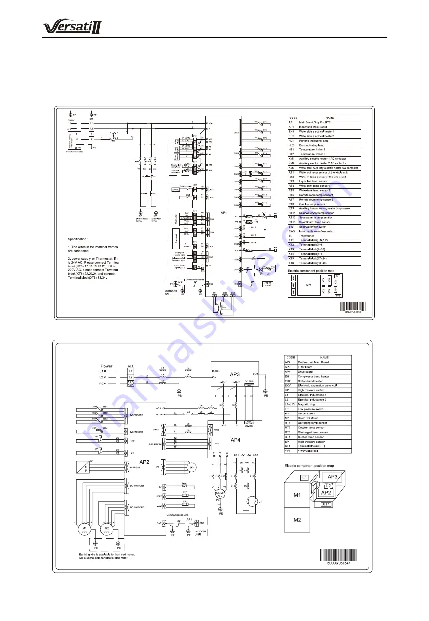 Dettson GREE E Series Service Manual Download Page 83