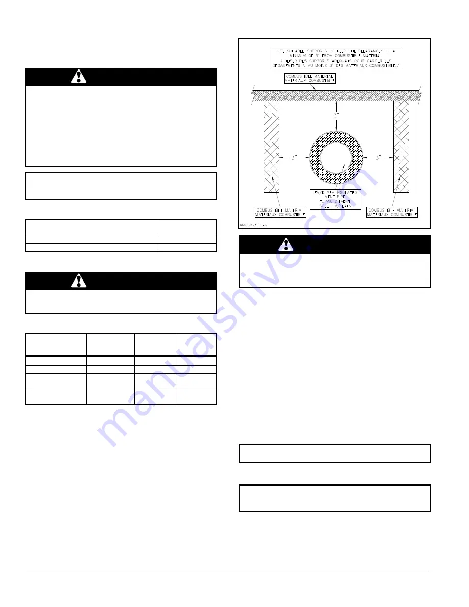 Dettson KLAVT0101DET Installation Instructions And Homeowner'S Manual Download Page 4