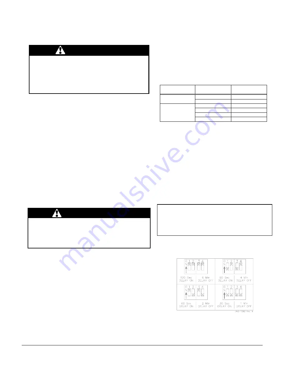 Dettson OMF154L20A Installation Instructions And Homeowner'S Manual Download Page 9