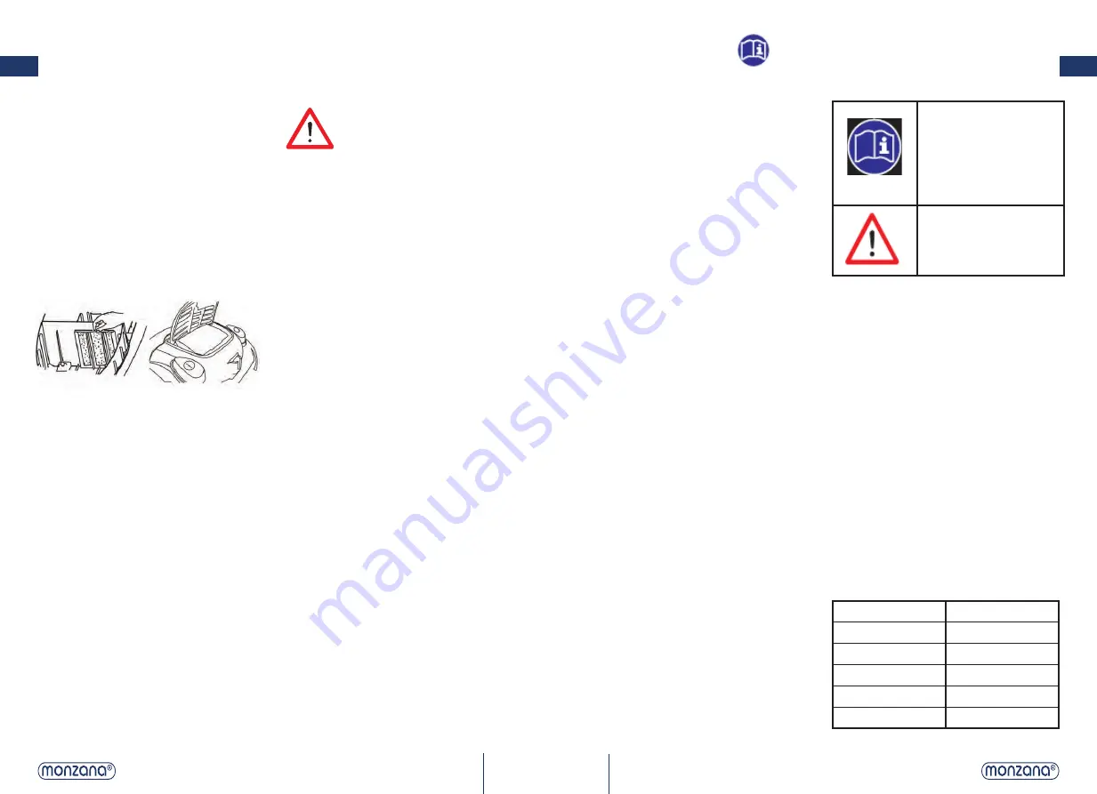 Deuba 106000 Manual Download Page 5