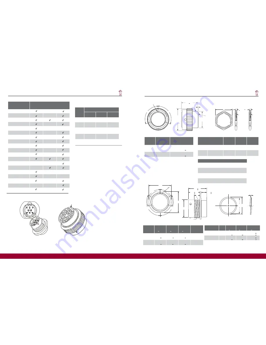 Deutsch HD30 Series Скачать руководство пользователя страница 6