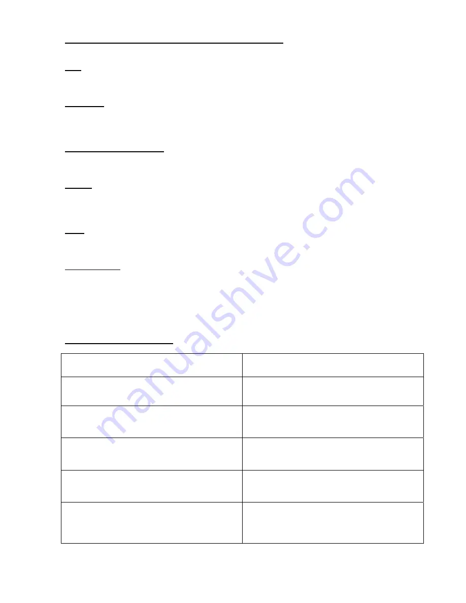 Deutscher Mowers 1400 ZTR Operator'S Manual Download Page 9