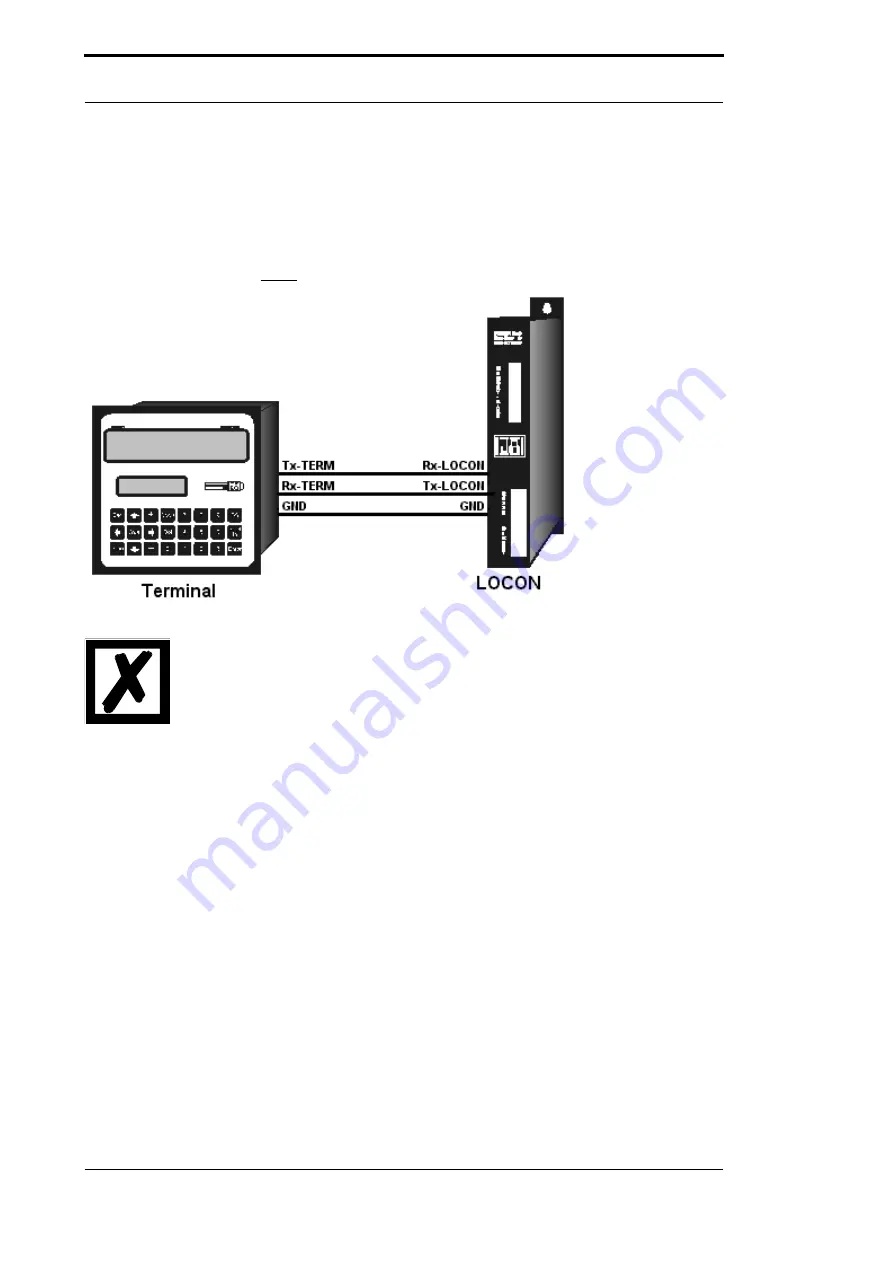 DEUTSCHMANN AUTOMATION LOCON 7 Instruction Manual Download Page 18