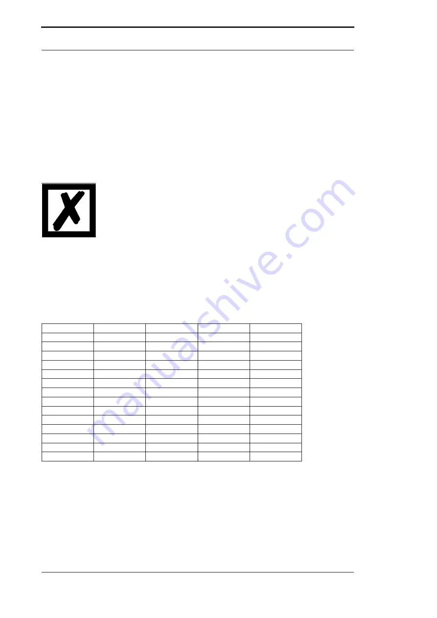 DEUTSCHMANN AUTOMATION SPEEDY Series Instruction Manual Download Page 18