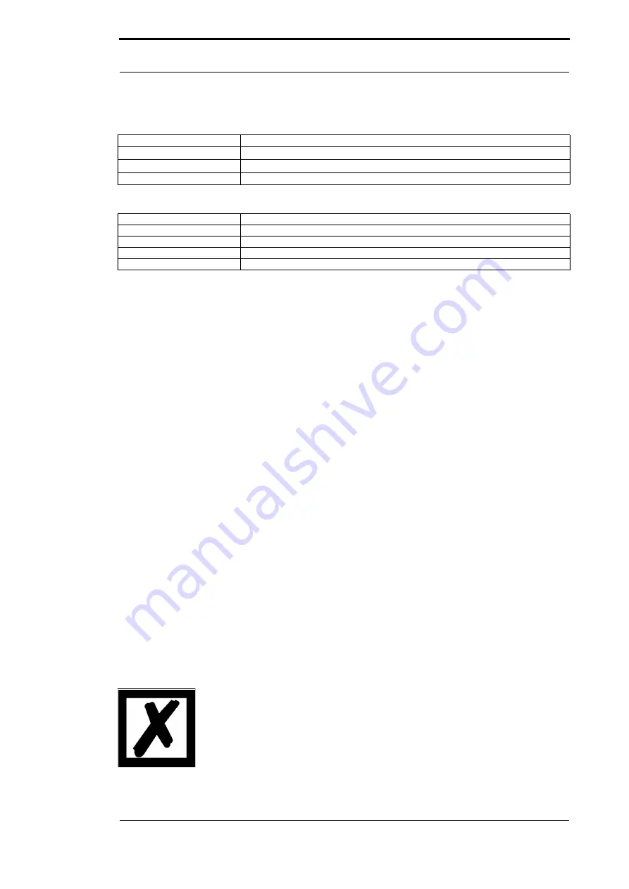 DEUTSCHMANN AUTOMATION UNIGATE CM-CANopen Instruction Manual Download Page 29