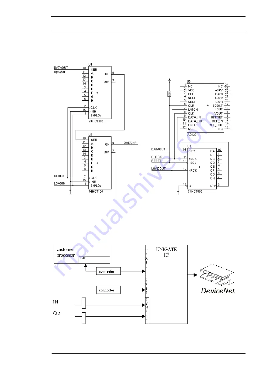 DEUTSCHMANN AUTOMATION UNIGATE IC-DeviceNet Скачать руководство пользователя страница 18