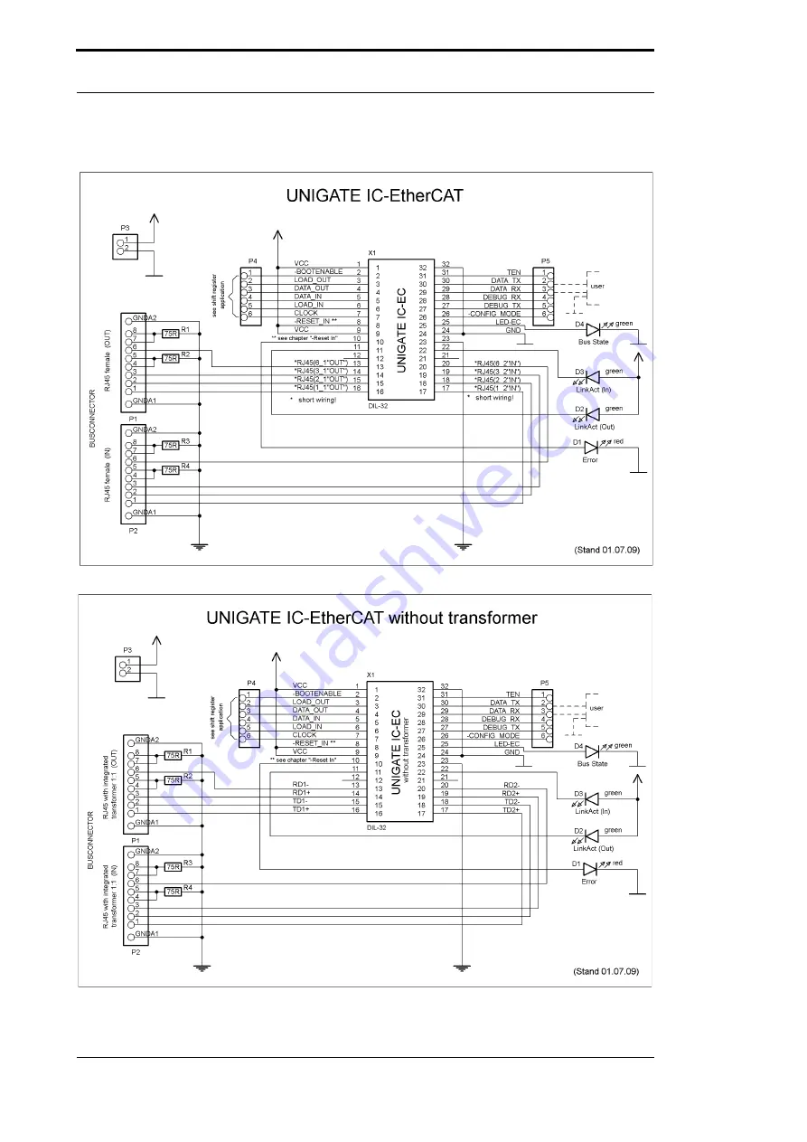 DEUTSCHMANN AUTOMATION UNIGATE IC - EtherCAT Скачать руководство пользователя страница 19