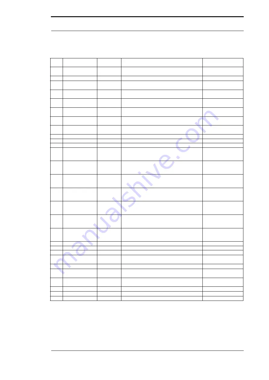 DEUTSCHMANN AUTOMATION UNIGATE IC-RS Instruction Manual Download Page 12