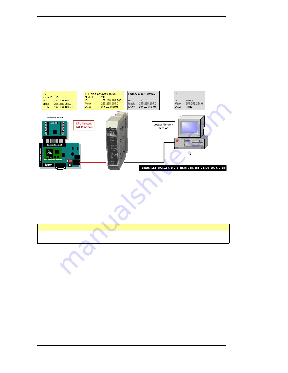 DEUTSCHMANN AUTOMATION V3585E Instruction Manual Download Page 14