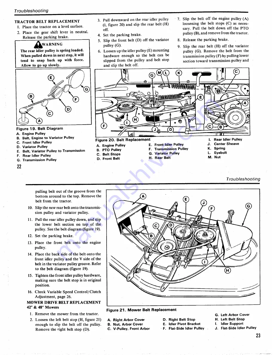 Deutz-Allis T811 Operator'S Manual Download Page 15