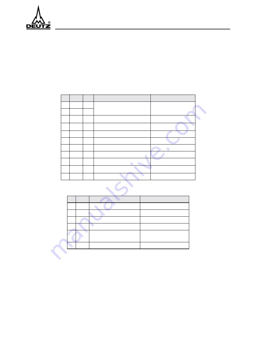 Deutz EMS2 System Description Download Page 31