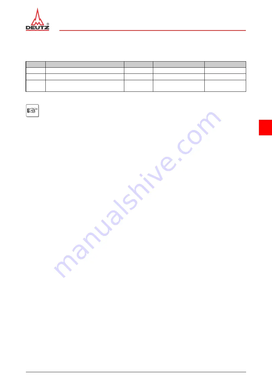 Deutz TCD 2013 2V Workshop Manual Download Page 442