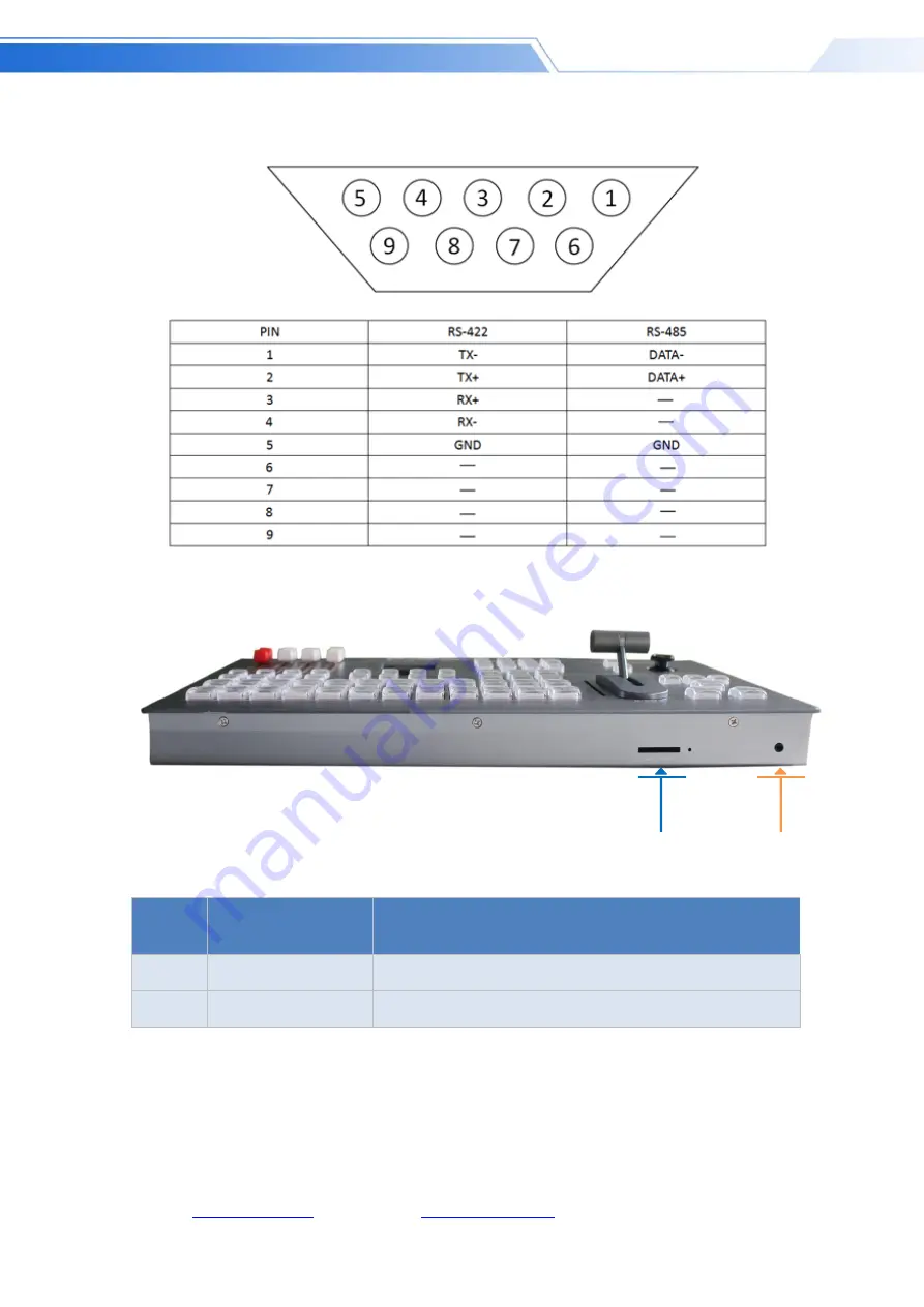 DeviceWell HDS6112 Скачать руководство пользователя страница 10