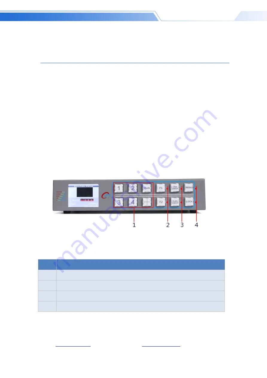 DeviceWell MVP9104 Скачать руководство пользователя страница 11