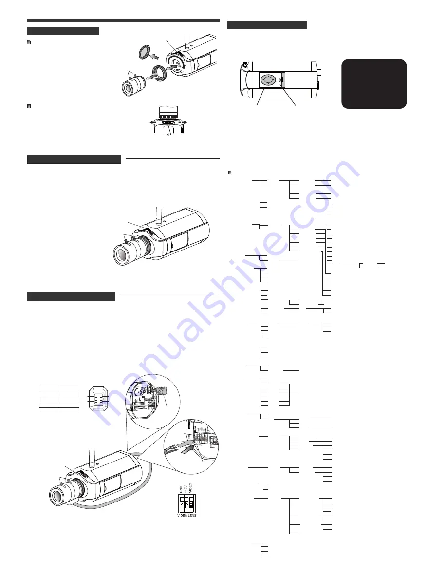 DeView CQ Series Скачать руководство пользователя страница 2