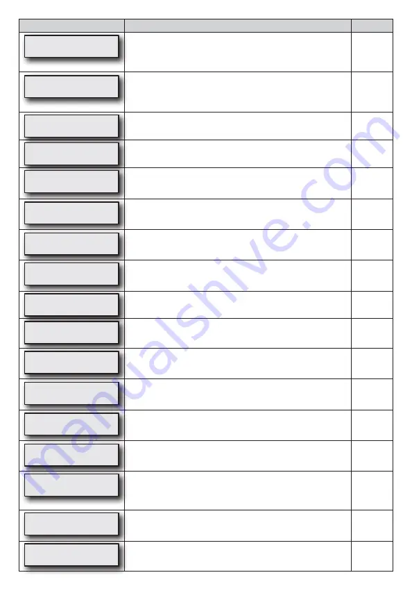 DeVilbiss Healthcare SleepCube DV57 Series Manual Download Page 23