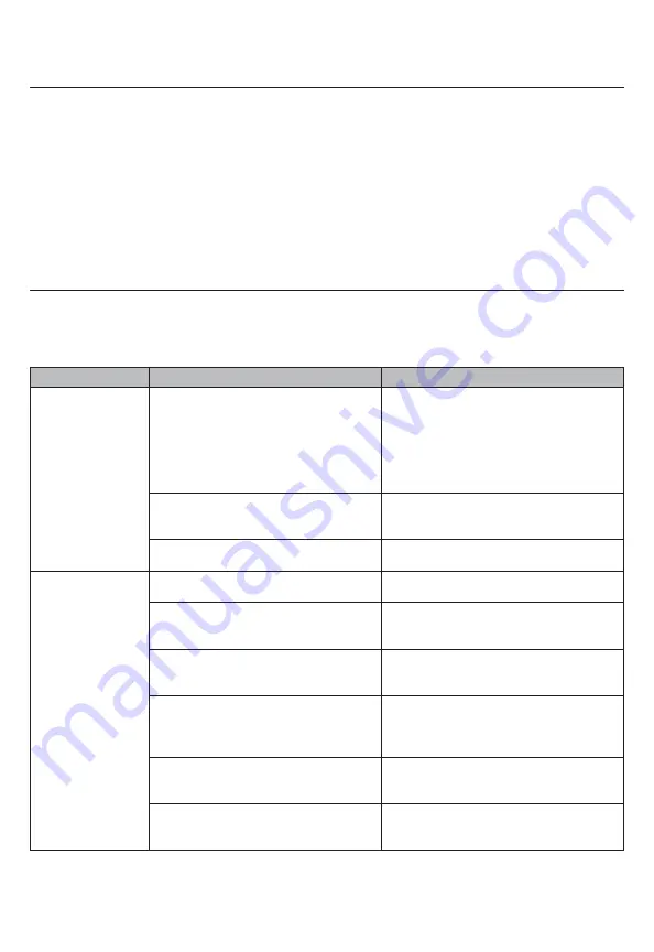 DeVilbiss Healthcare SleepCube DV57 Series Manual Download Page 37