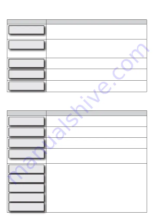 DeVilbiss Healthcare SleepCube DV57 Series Скачать руководство пользователя страница 45