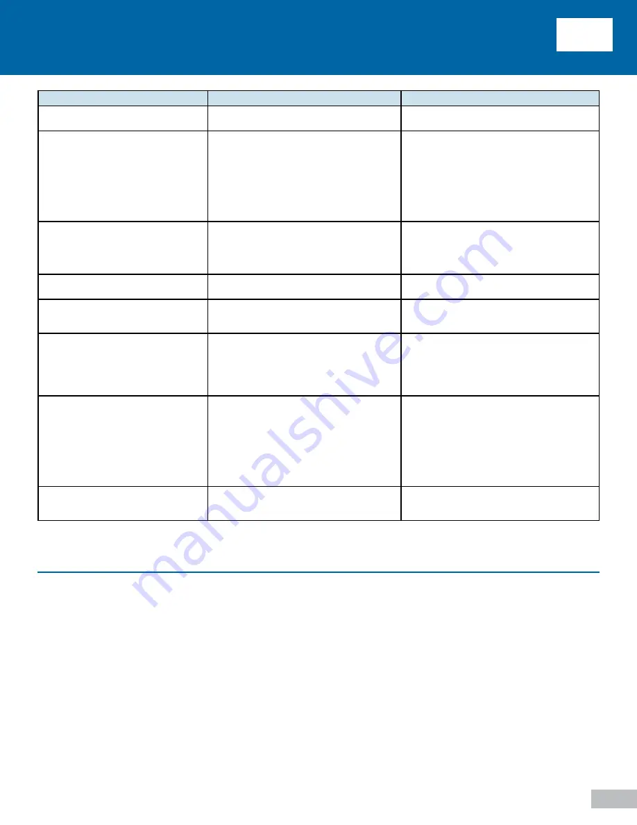 DeVilbiss 306DS Instruction Manual Download Page 149