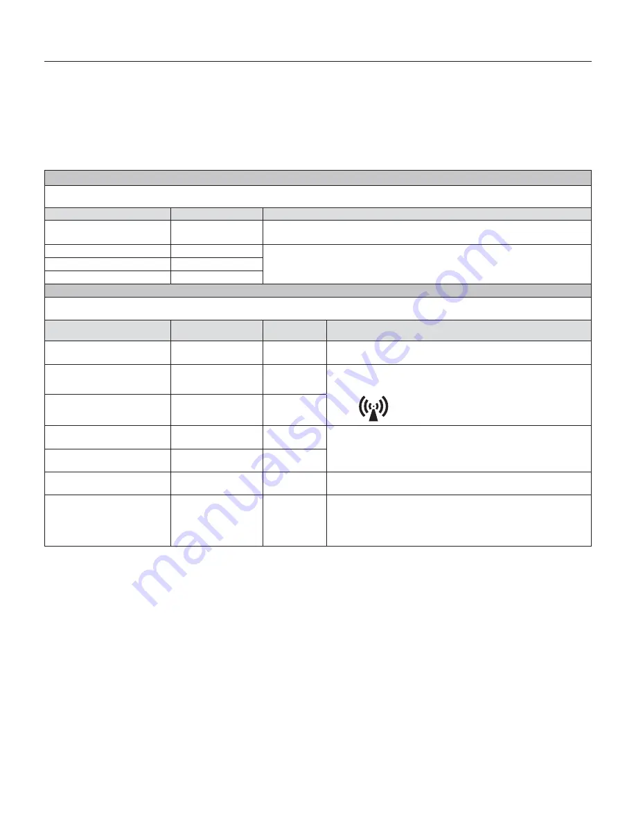 DeVilbiss 515 Series Instruction Manual Download Page 9