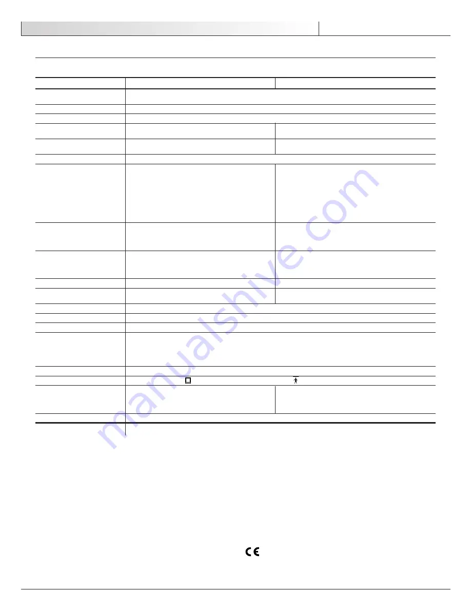 DeVilbiss 515A Series Instruction Manual Download Page 25