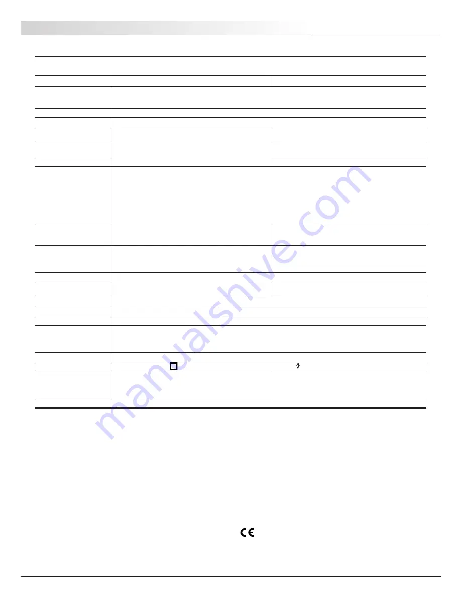 DeVilbiss 515A Series Instruction Manual Download Page 41